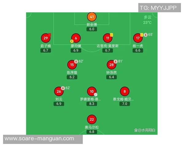 梅州众将:不论未来怎样都要打好最终一场,拼出个保级时机